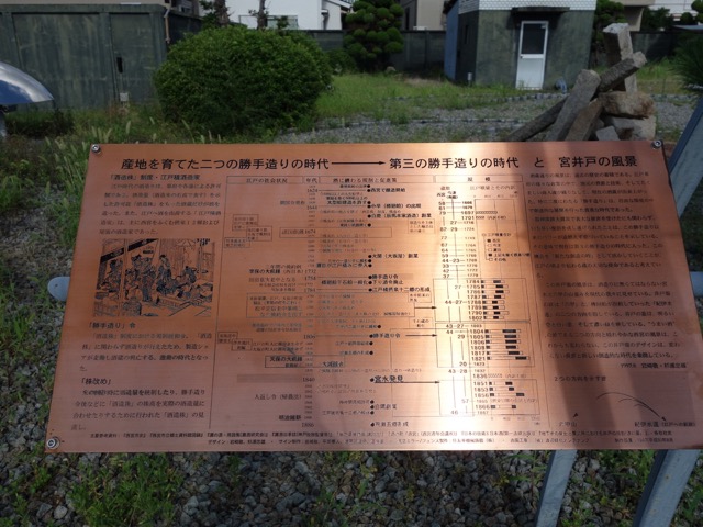 宮水
