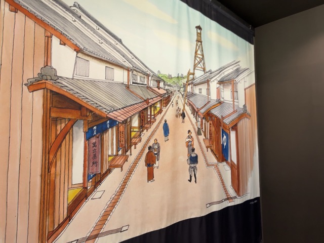 大阪くらしの今昔館