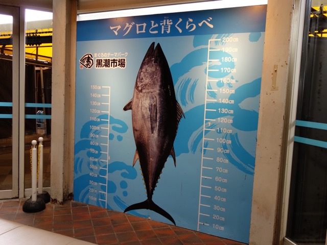 黒潮市場