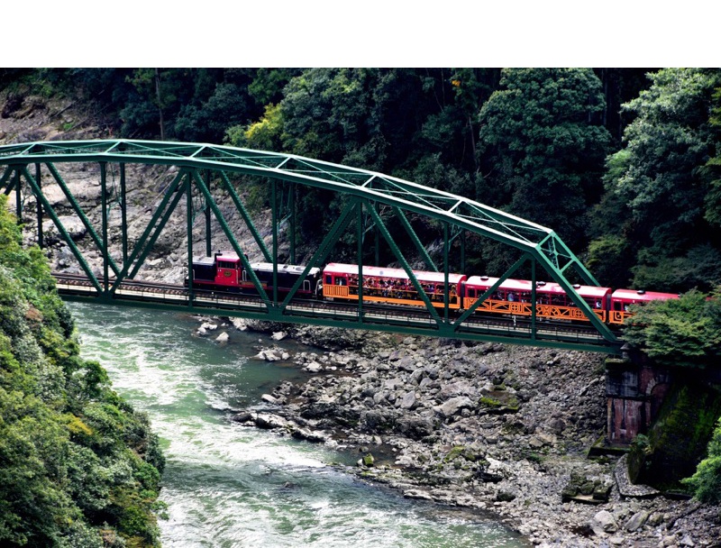 嵐山トロッコ列車